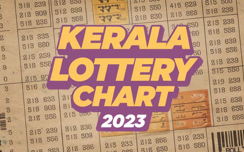 kerala lottery chart 2023